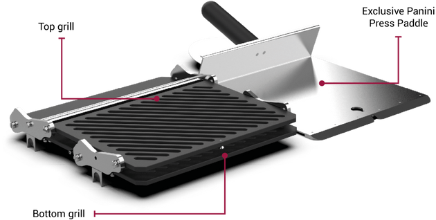 Pratica panini press accessory grill plates for Fit speed ovens