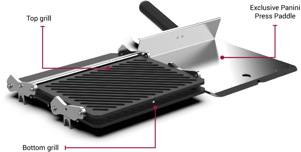 Pratica panini press accessory grill plates included with this Fit Express